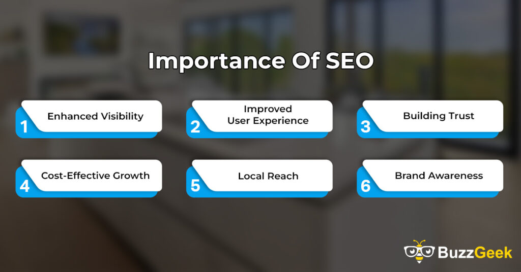 Importance Of SEO