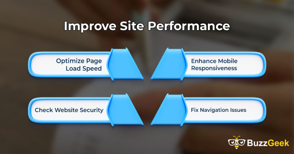 Improve Site Performance