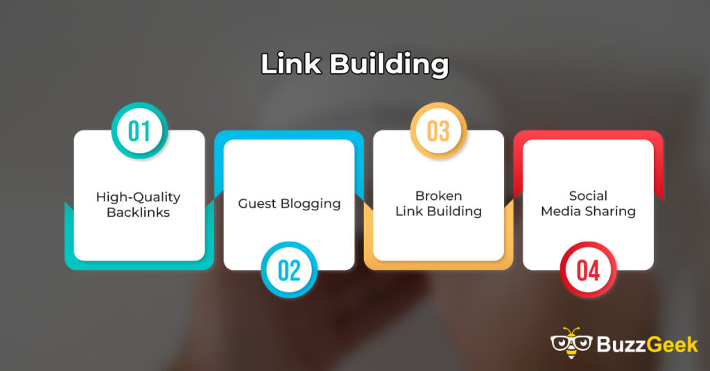 how to increase seo Link Building