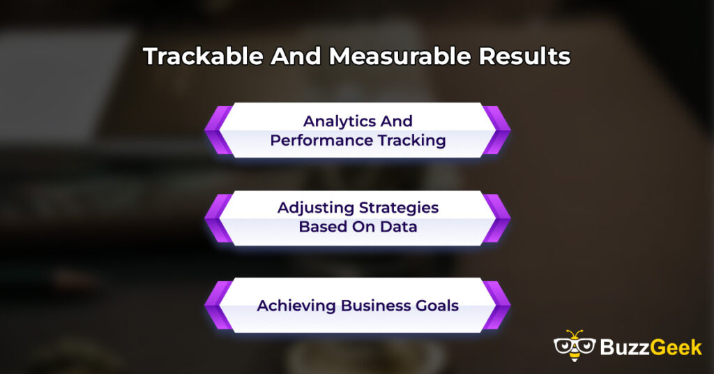 Trackable And Measurable Results