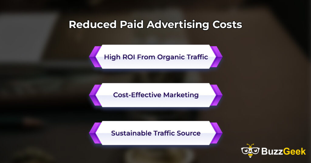 Reduced Paid Advertising Costs