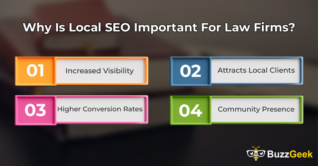 local seo services for law firms Why Is Local SEO Important For Law Firms?