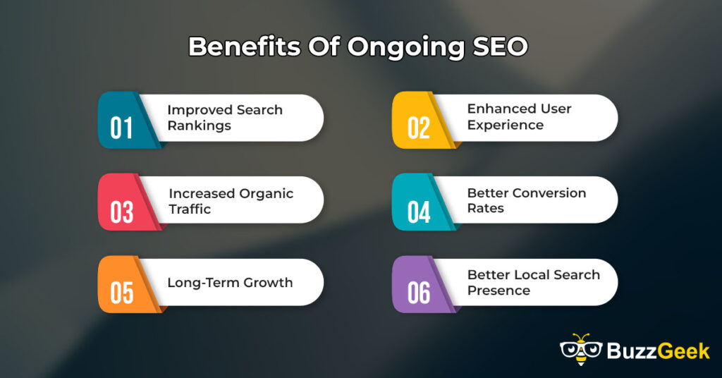 Benefits Of Ongoing SEO