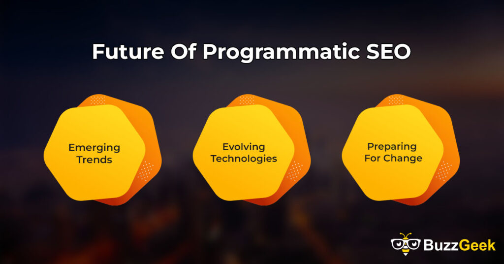 Future Of Programmatic SEO