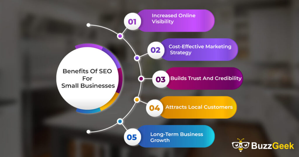 is seo worth it for small business Benefits Of SEO For Small Businesses