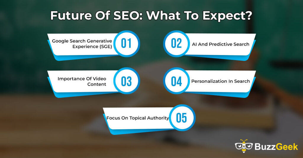 Future Of SEO: What To Expect?
