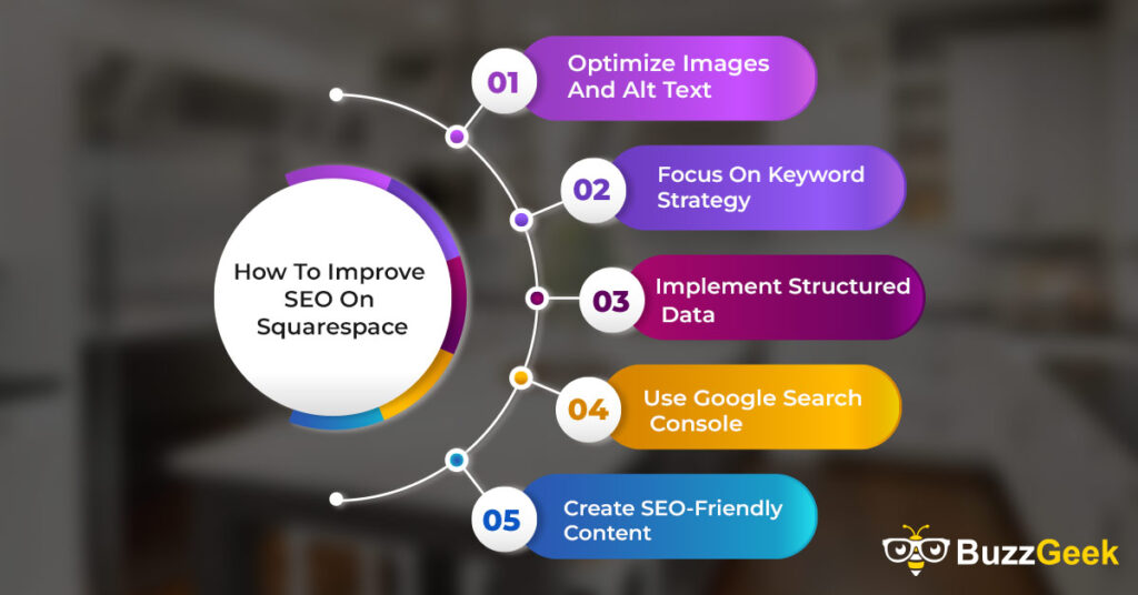is squarespace good for seo How To Improve SEO On Squarespace