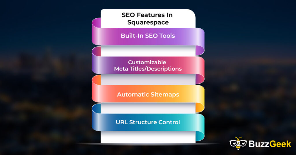 is squarespace good for seo SEO Features In Squarespace