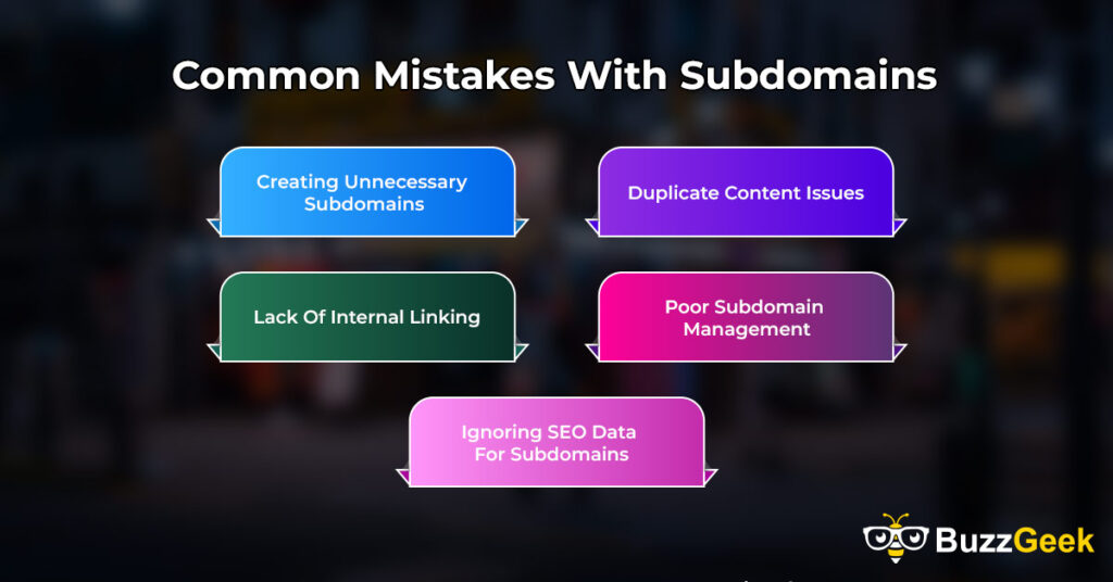 Common Mistakes With Subdomains