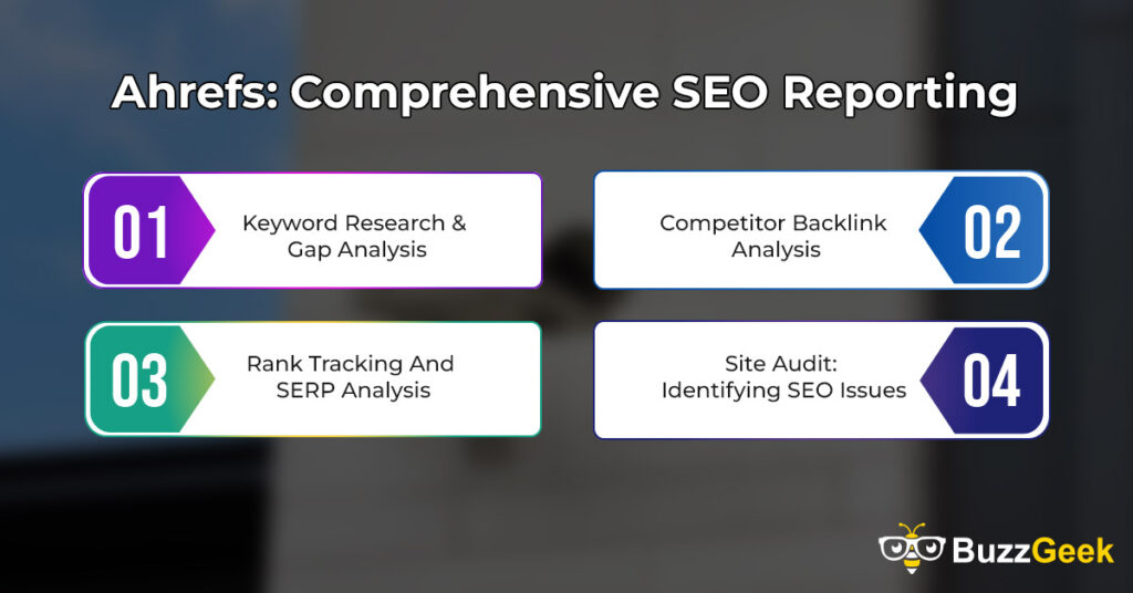 Ahrefs: Comprehensive SEO Reporting