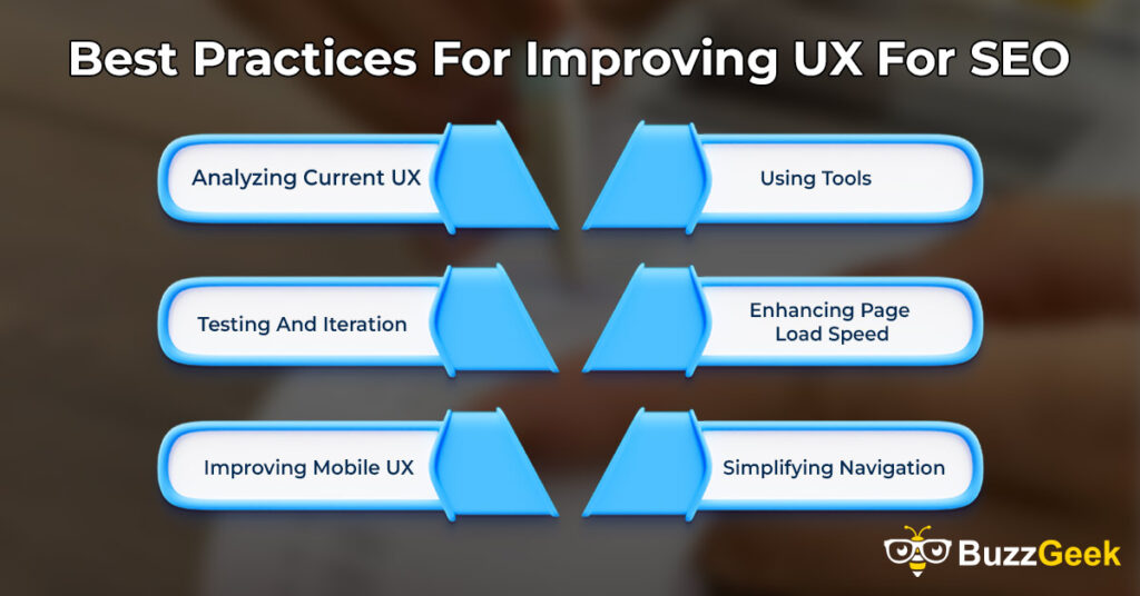 Best Practices For Improving UX For SEO