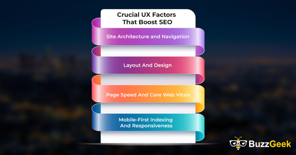 Crucial UX Factors That Boost SEO