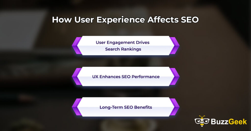 How User Experience Affects SEO